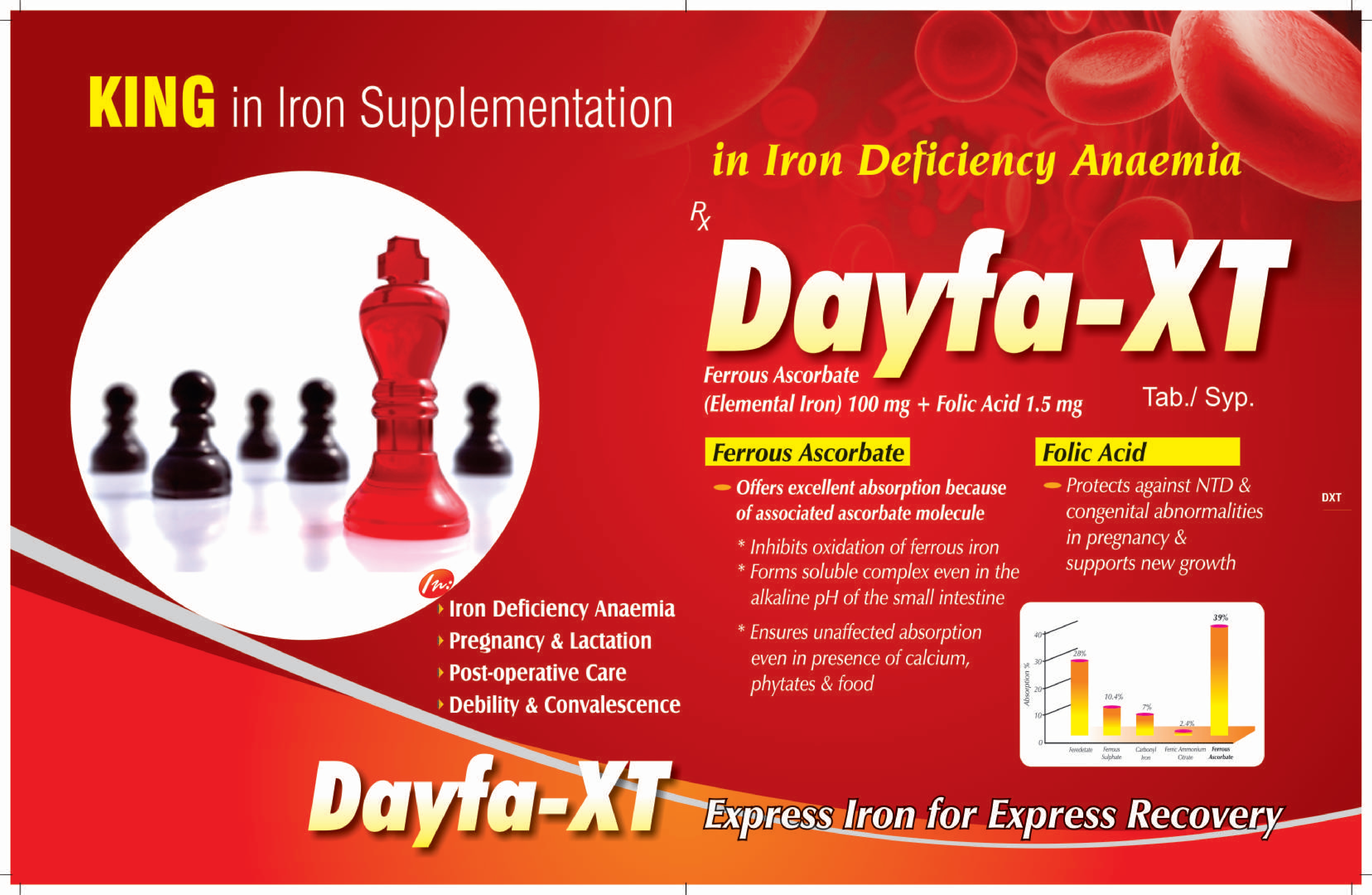 Dayal Pharmaceuticals Product 13